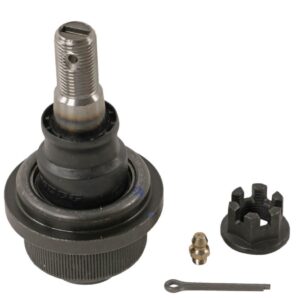 Alapallonivel GM2500