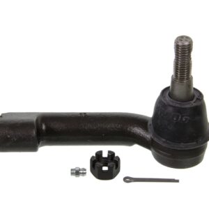 Raidetangon ulkopää, Oikea