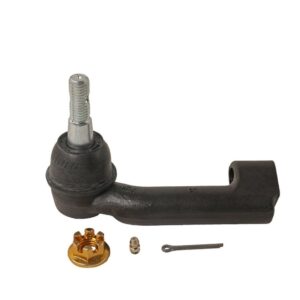 Raidetangon ulkopää, Oikea